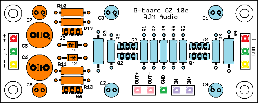 B-board