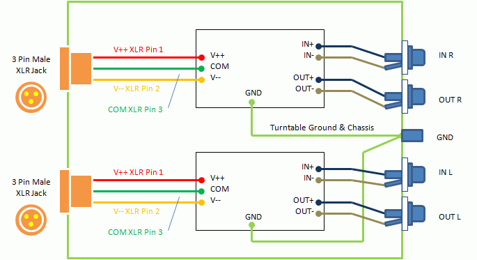 Connection schematic of the phono stage, single channel board, dual mono.