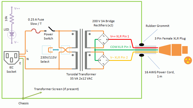 VSPS Power Supply