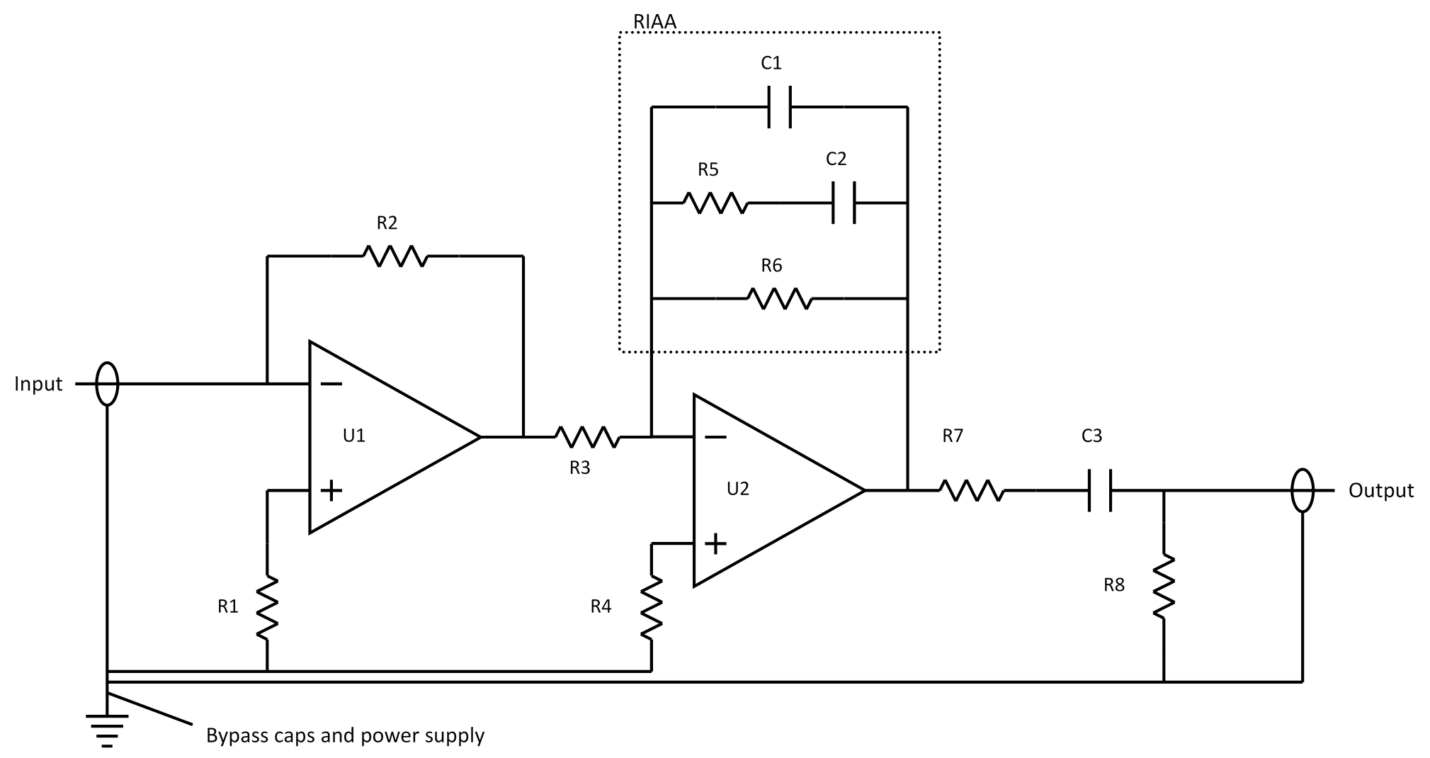 phonoclone circuit