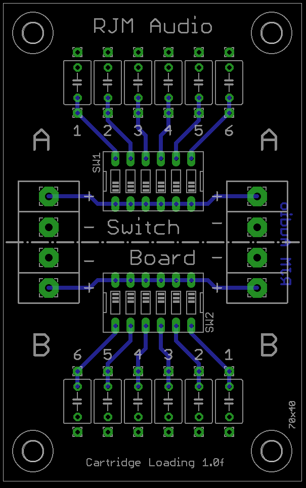 RJM Audio SwitchBoard