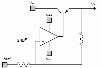 X-reg negative regulator